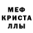 МЕТАДОН кристалл Zoi Hrd